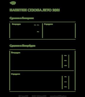 Сезонная барная карта