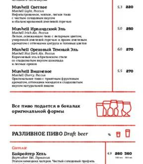 Барная карта