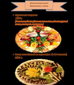 Дополнительное банкетно меню
