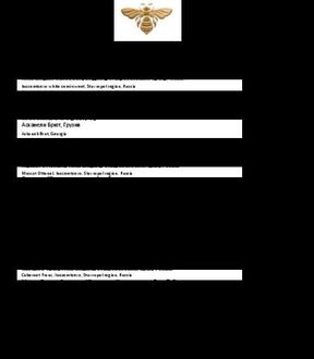 Карта напитков