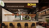 Bona Daily 