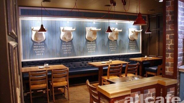 restorany kafe i bary ekaterinburga allcafe ru