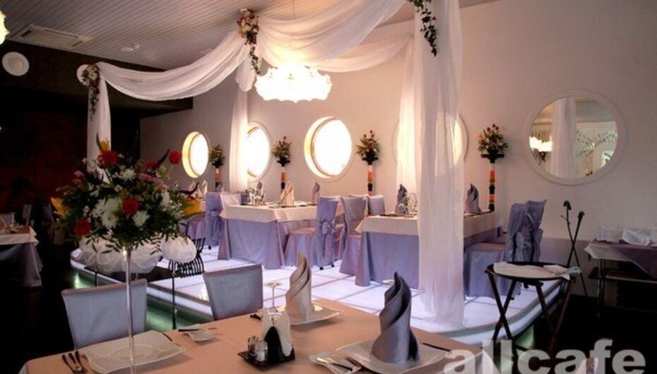 Отзывы о ресторане Катык