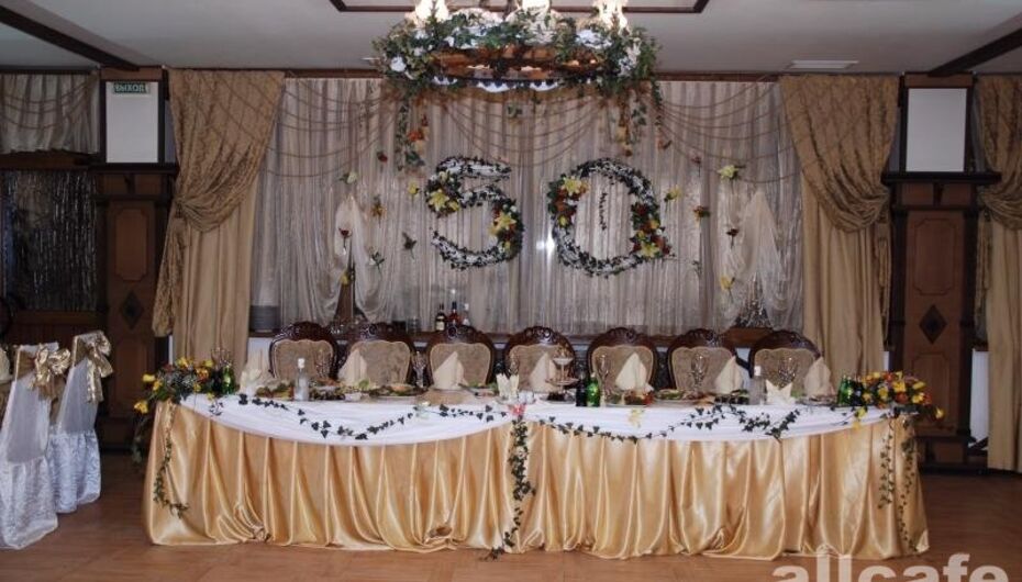 Отзывы о ресторане Казачок