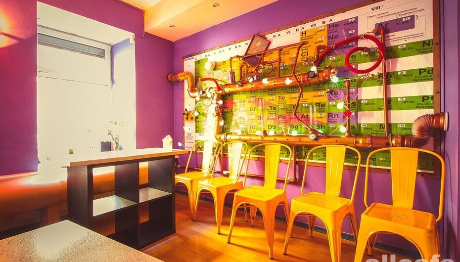 Отзывы о баре Пробирочная