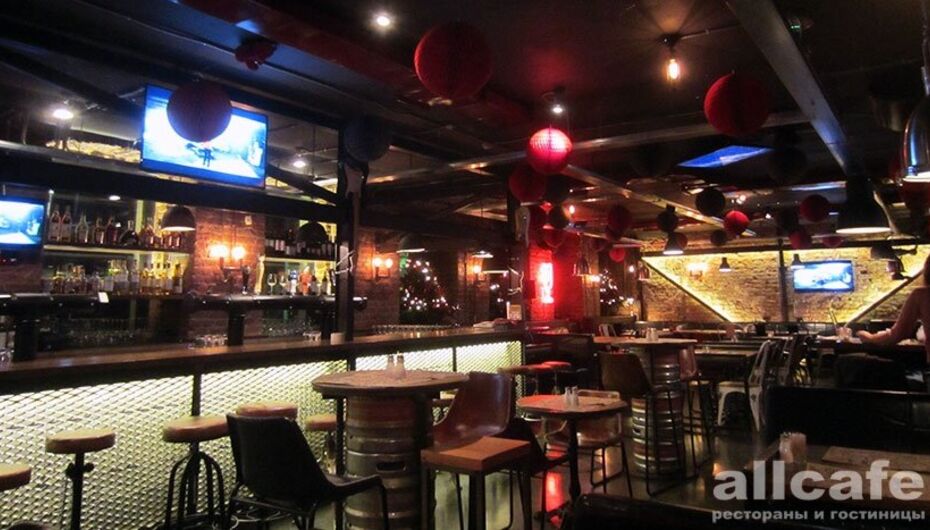 Отзывы о ресторане Punk Brew / Панк брю