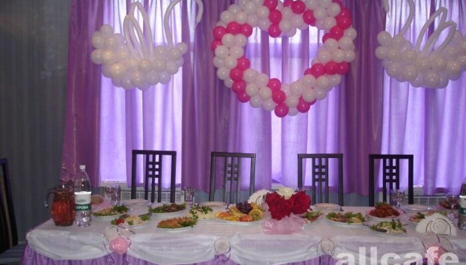 Отзывы о кафе Сириус