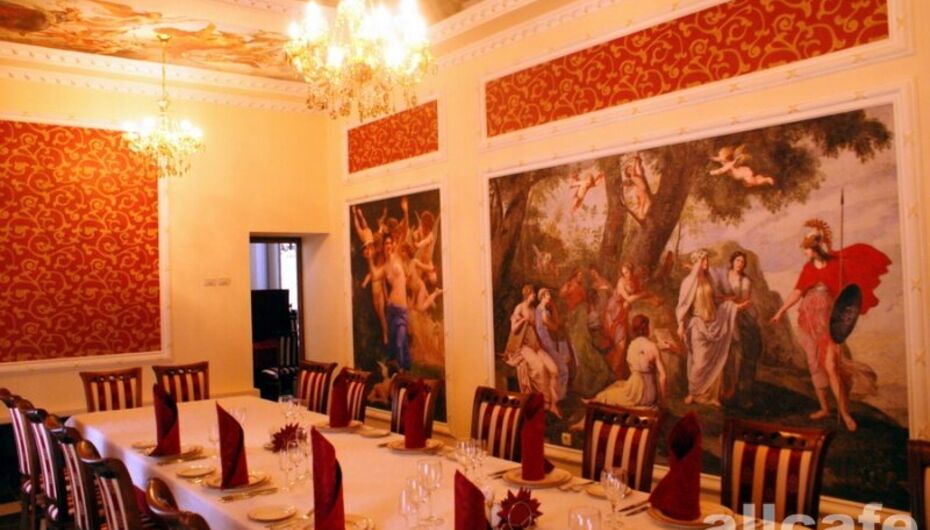 Отзывы о ресторане Император