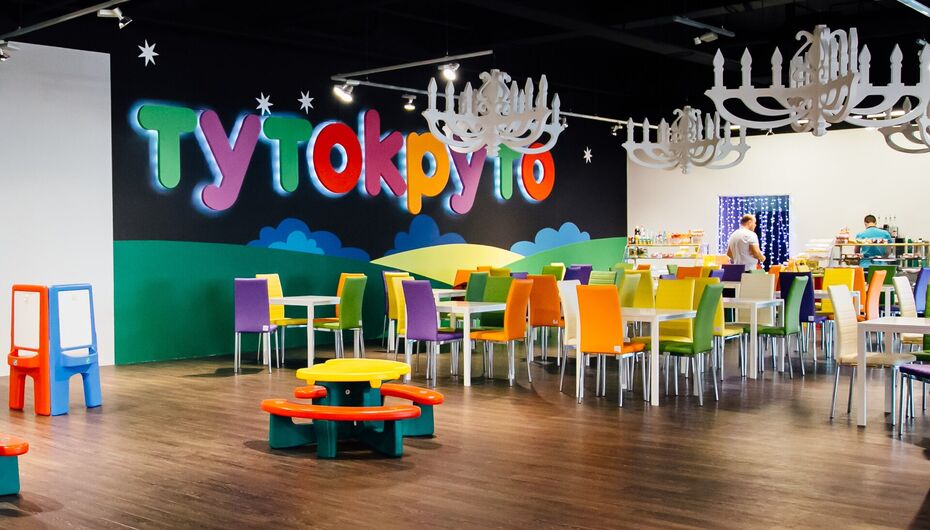 Отзывы о кафе ТутоКруто