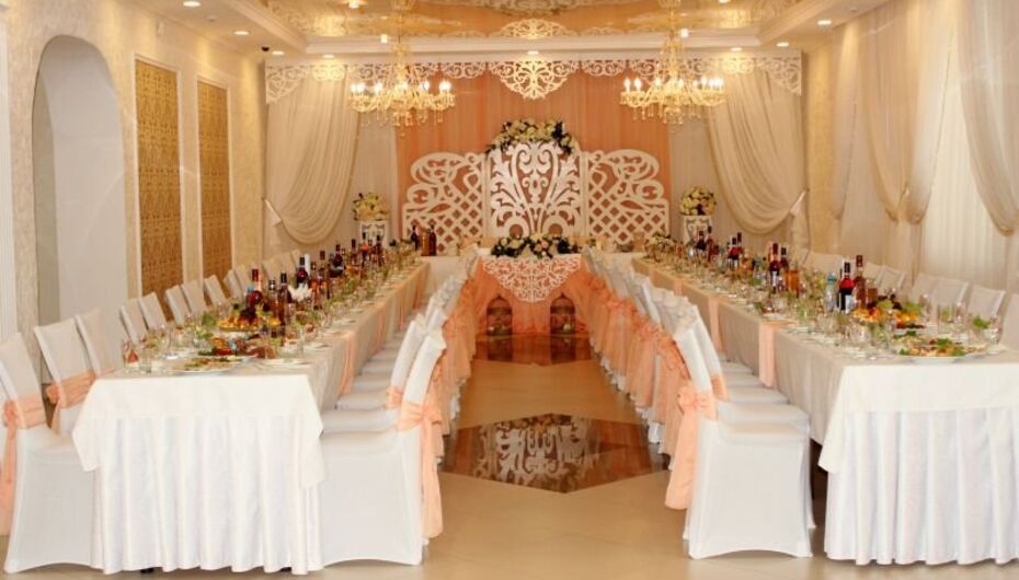 Отзывы о ресторане Мегаполис