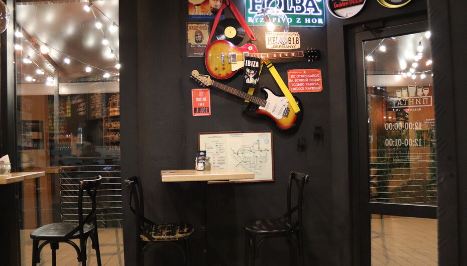 Отзывы о баре Пивотека Пинта