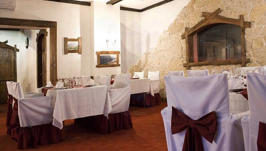 Отзывы о ресторане Югославия