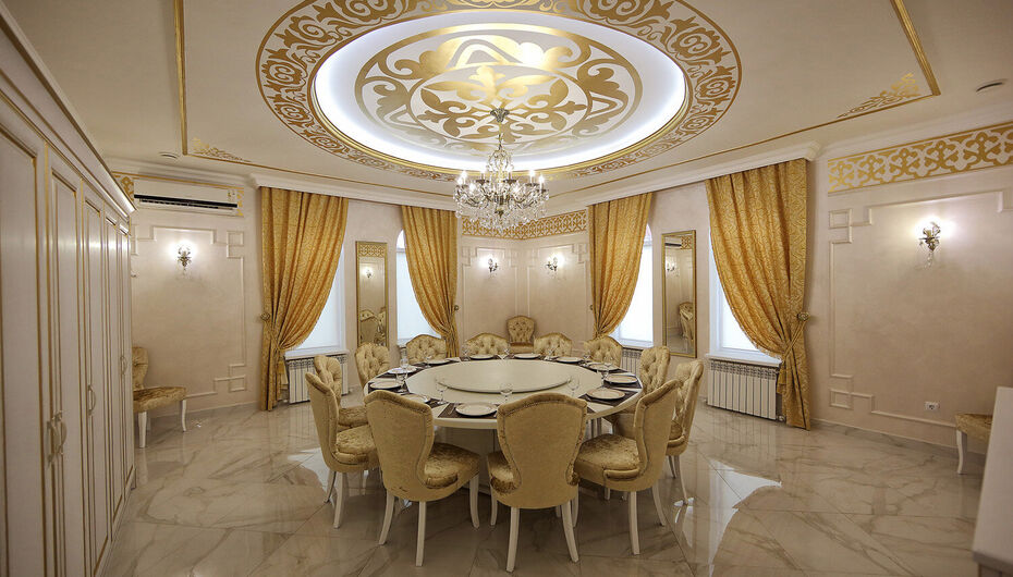 Отзывы о ресторане Восток