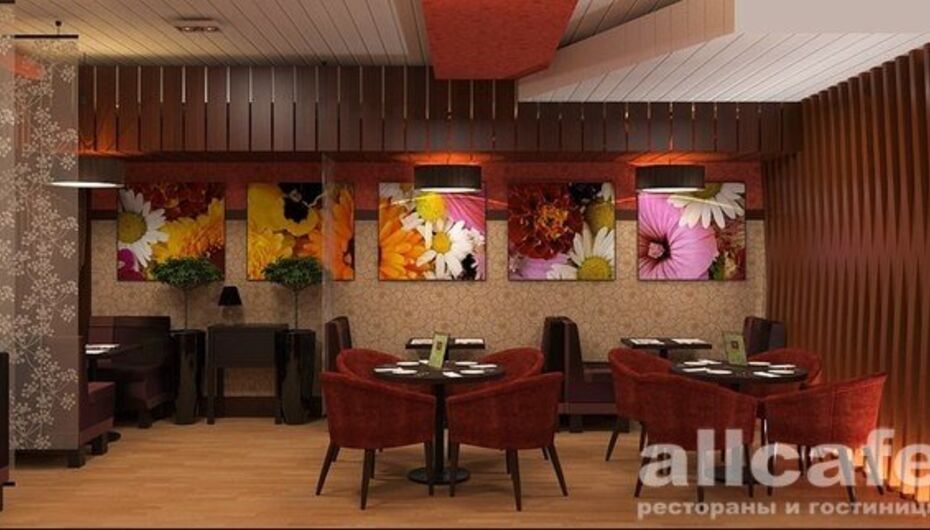 Отзывы о ресторане Своя компания