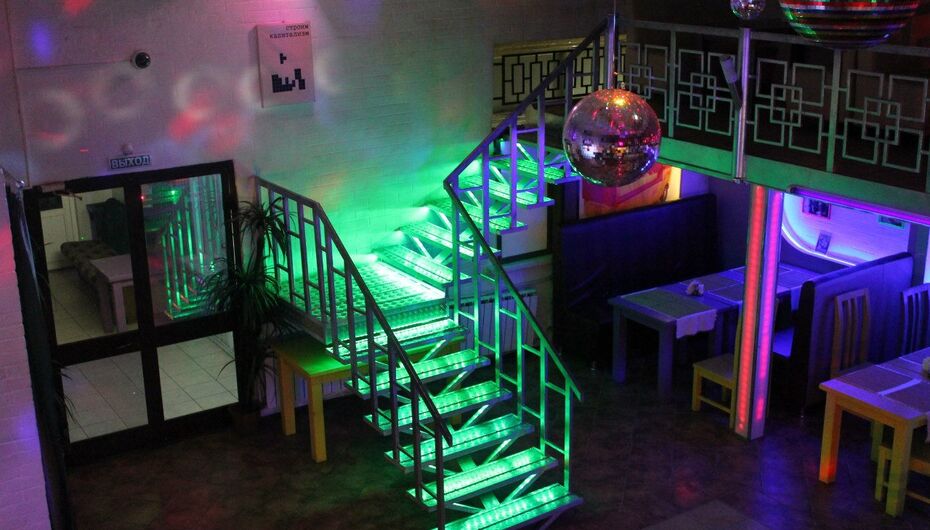 Отзывы о кафе ПЕРЕСТРОЙКА