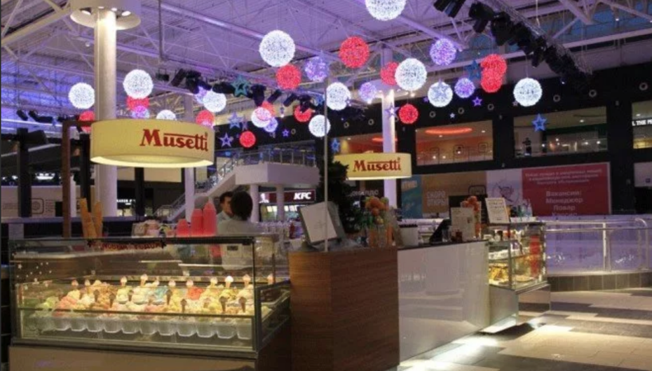 Отзывы о кофейне Musetti