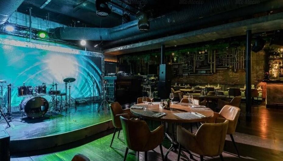 Отзывы о пабе PlusOne