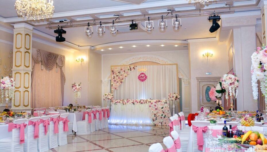 Отзывы о ресторане Гавар