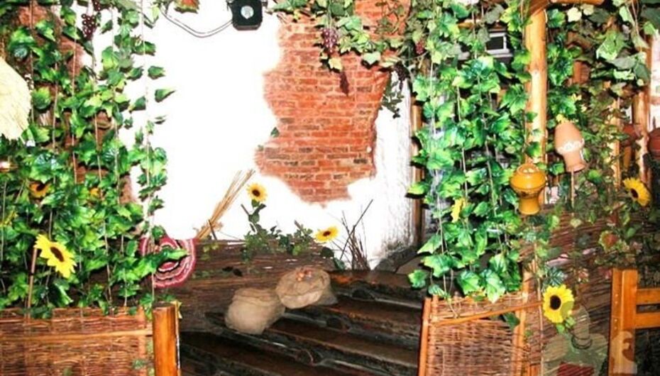 Отзывы о ресторане Шинок