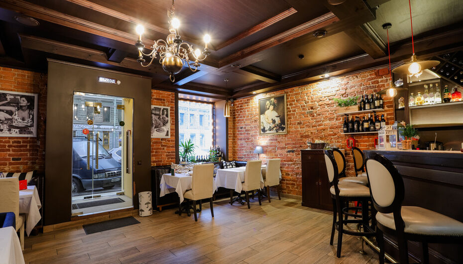 Отзывы о ресторане Il Milanese