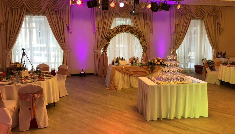 Отзывы о банкетном зале Александр Грин