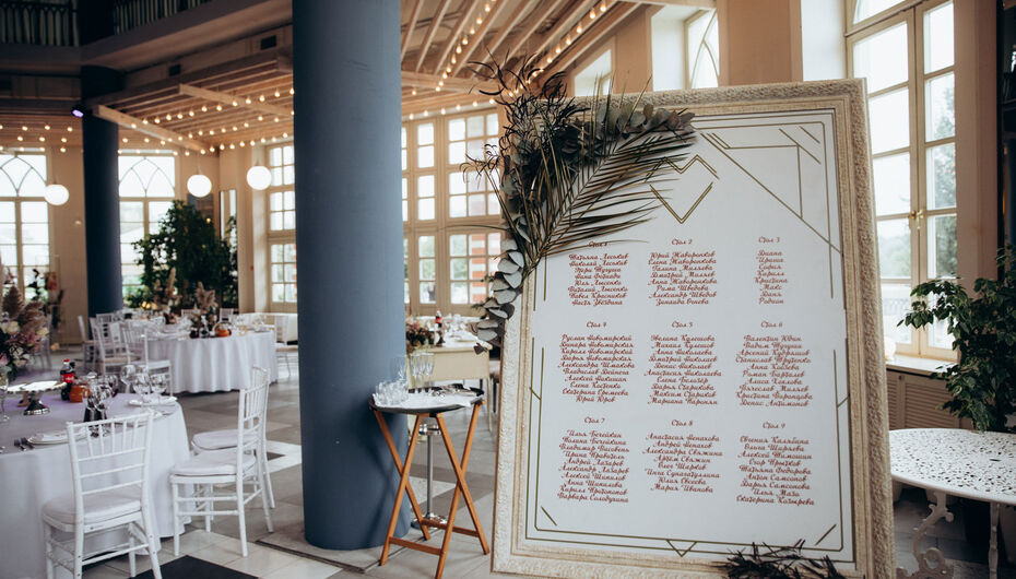 Отзывы о банкетном зале Пантеон