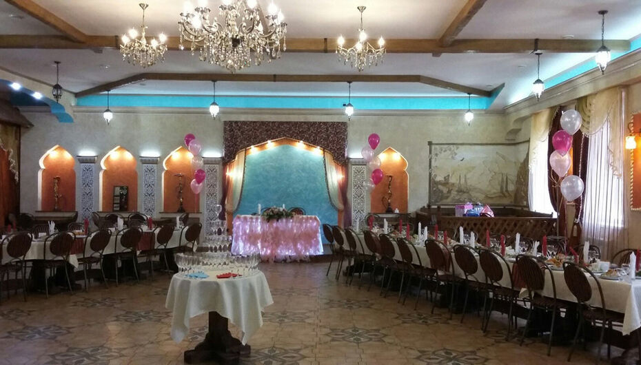 Отзывы о ресторане Muscat