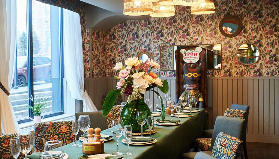 Отзывы о кафе АндерСон