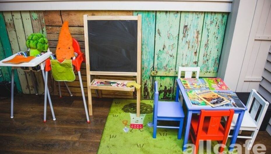 Отзывы о кафе Сметана