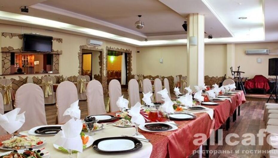 Отзывы о ресторане Ани