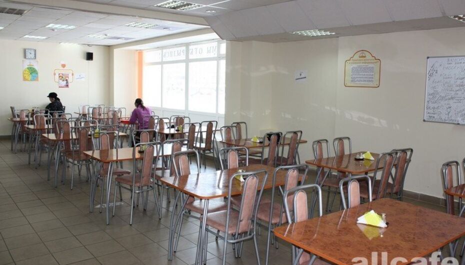 Кафе Добрая столовая