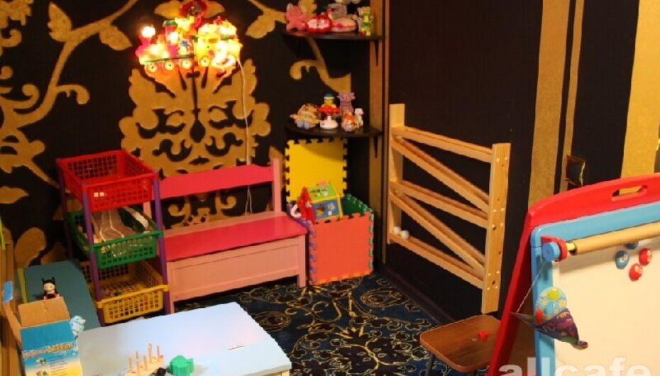 Отзывы о ресторане Холст Масло