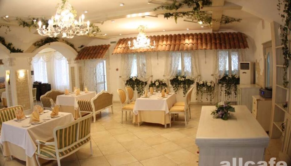 Отзывы о ресторане Милан