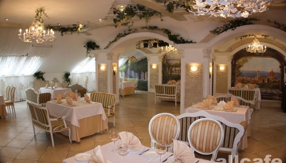 Отзывы о ресторане Милан