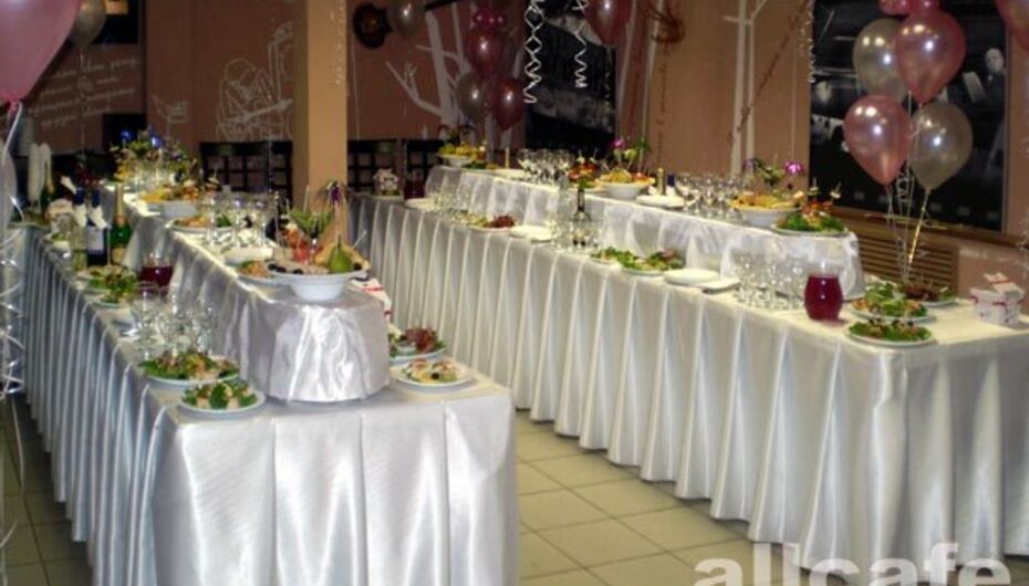 Отзывы о кафе Старый друг