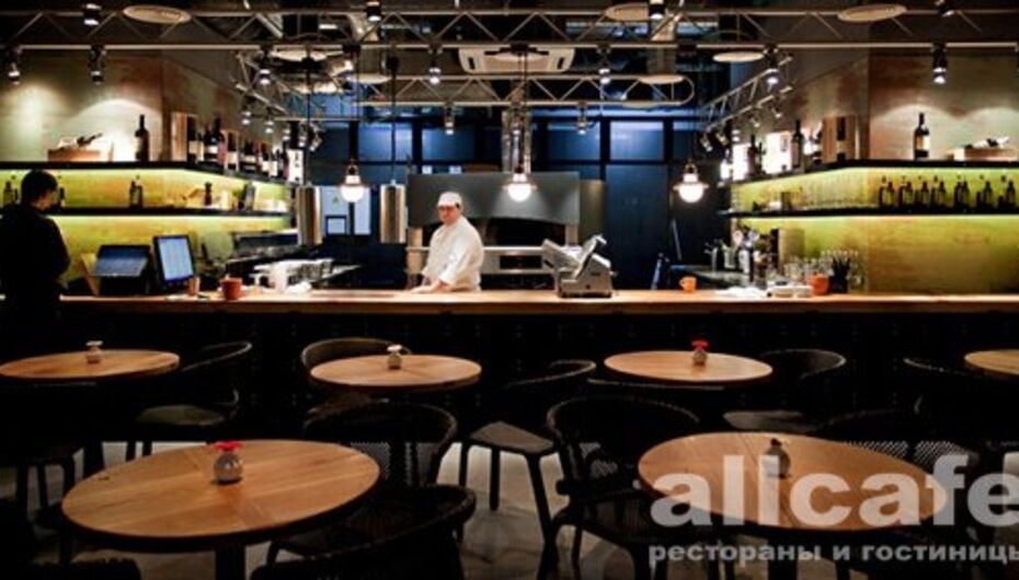 Отзывы о пиццерии Barmalini / Бармалини